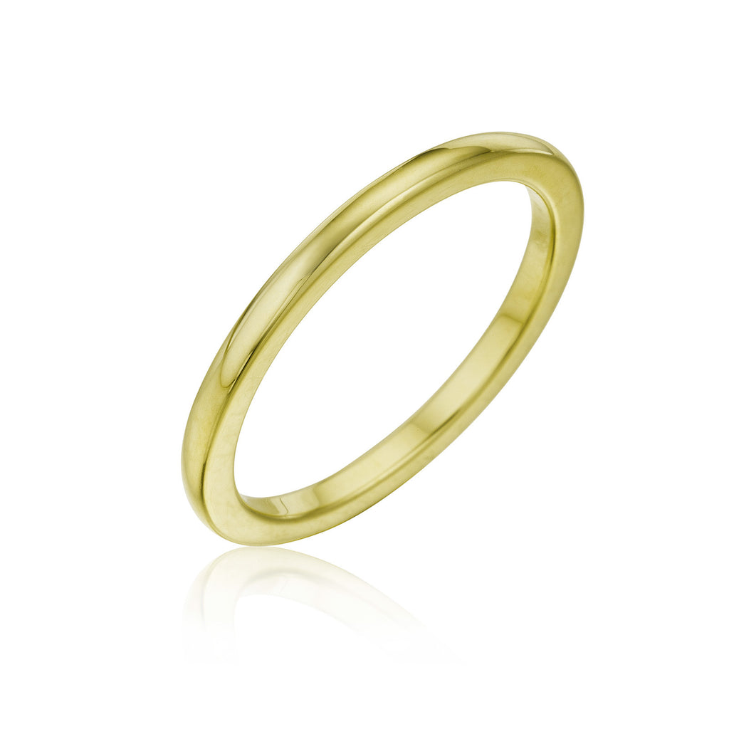 Titan - 1.5mm band