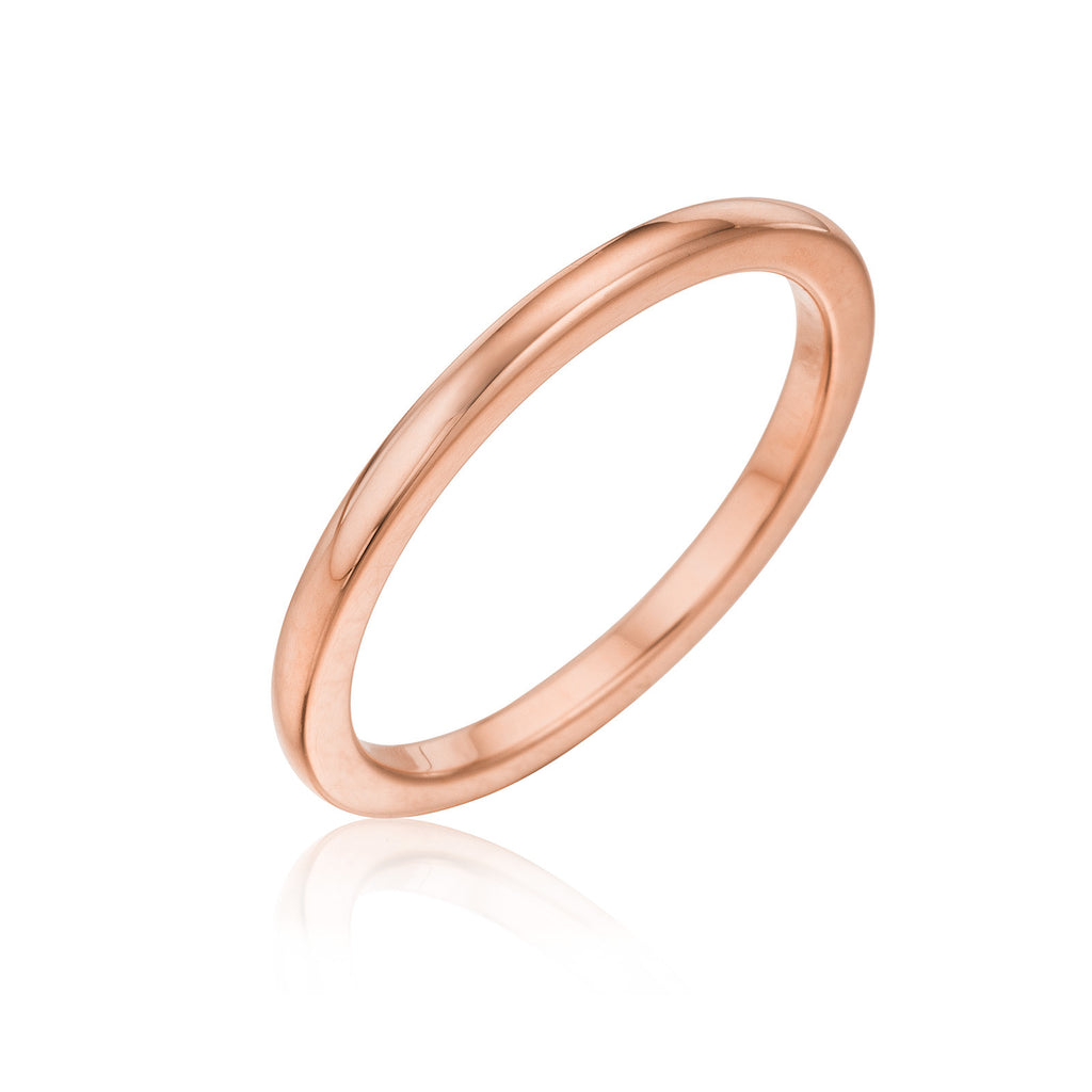 Titan - 1.5mm band