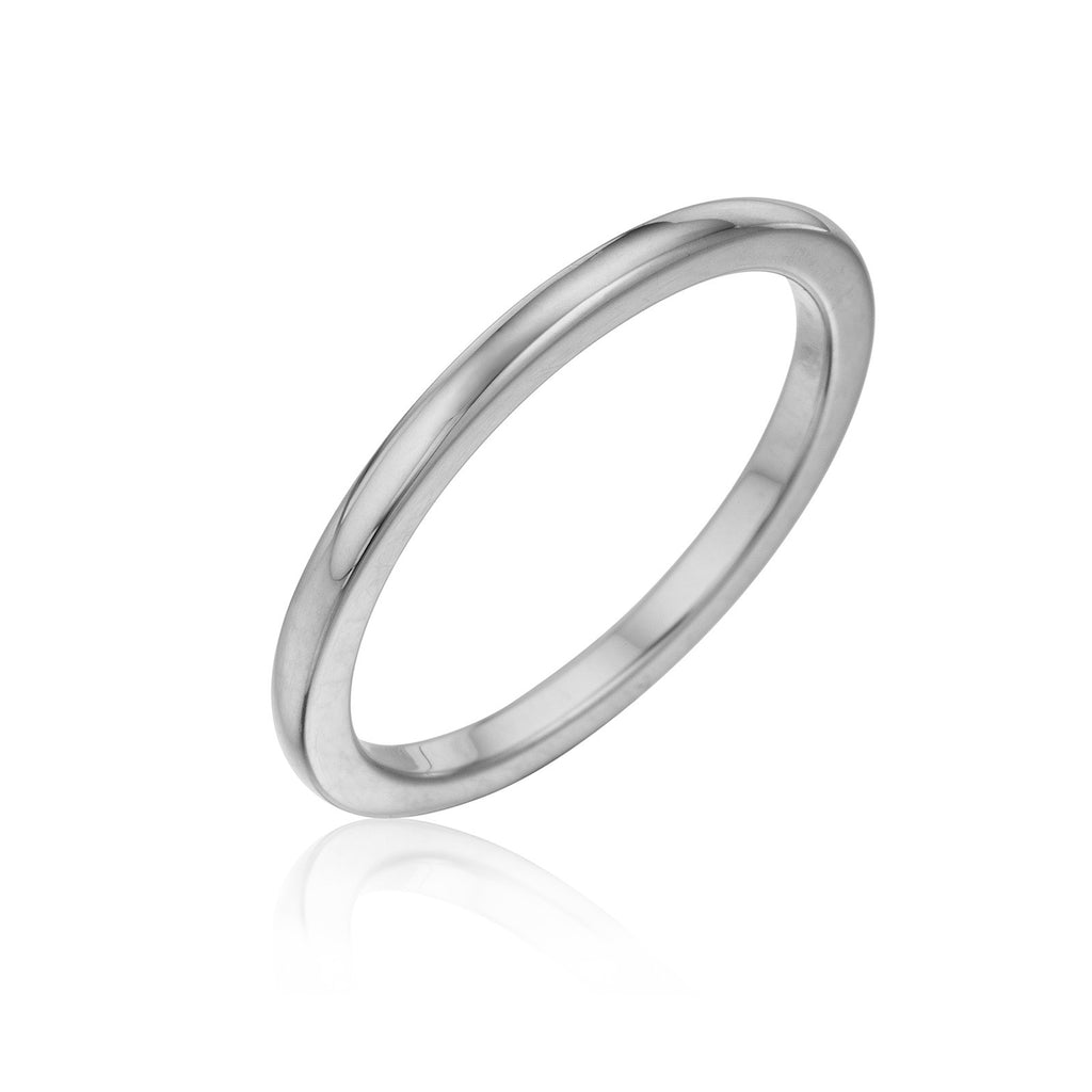 Titan - 1.5mm band