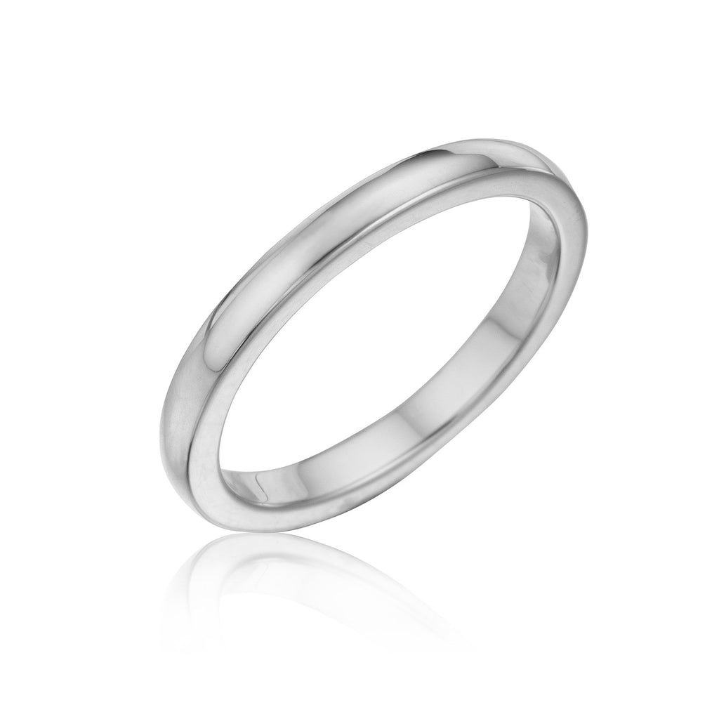 Titan - 2.0mm band