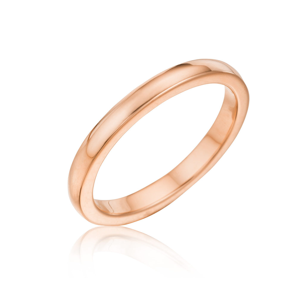 Titan - 2.0mm band