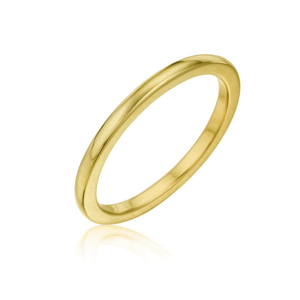 Titan - 1.5mm band