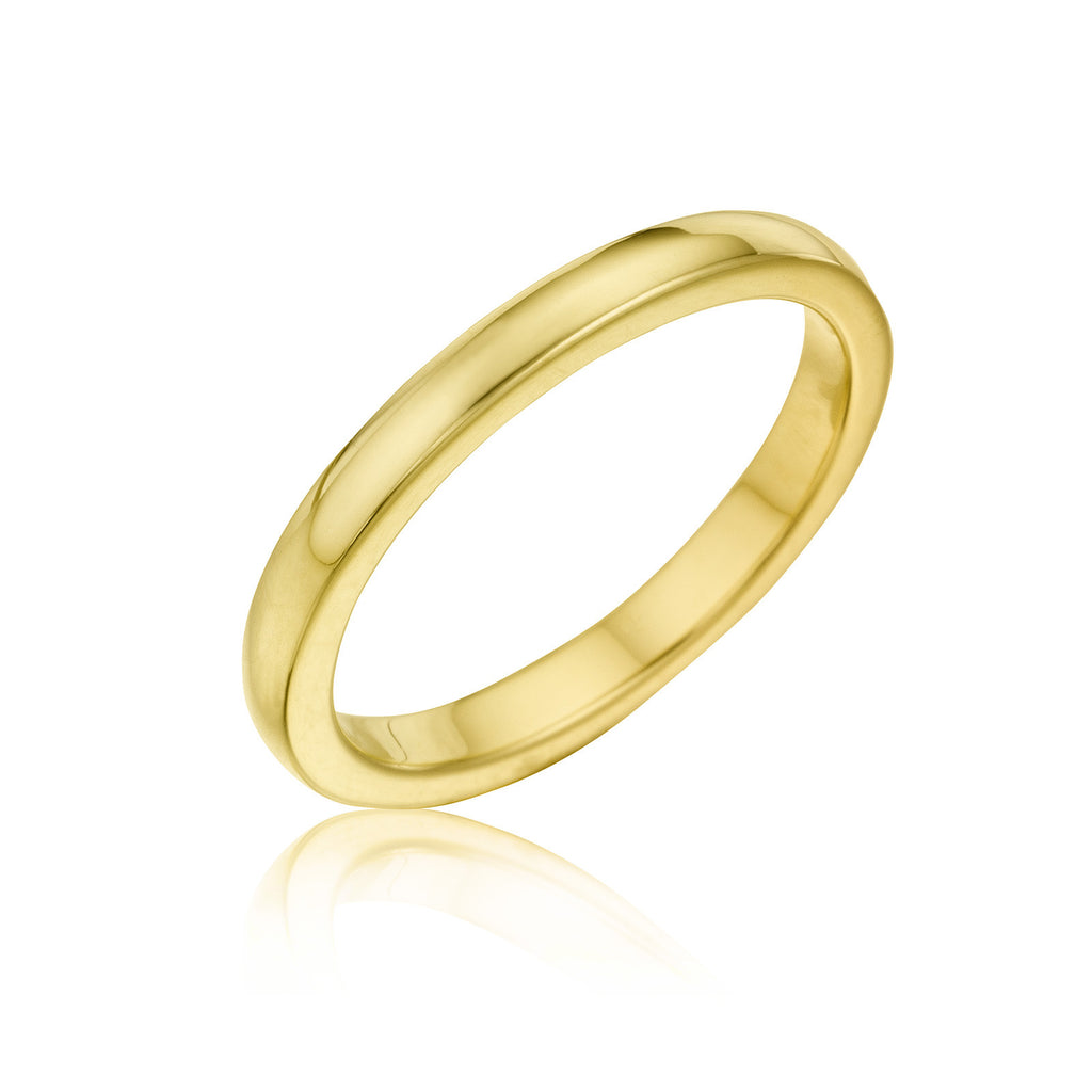 Titan - 2.0mm band